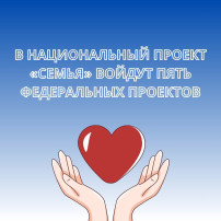 Нацпроект «Молодежь и дети» и «Семья» Нацпроект «Молодежь и дети» и «Семья».