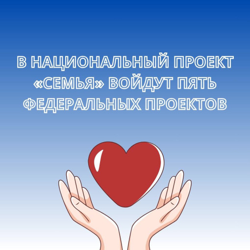 Нацпроект «Молодежь и дети» и «Семья» Нацпроект «Молодежь и дети» и «Семья».